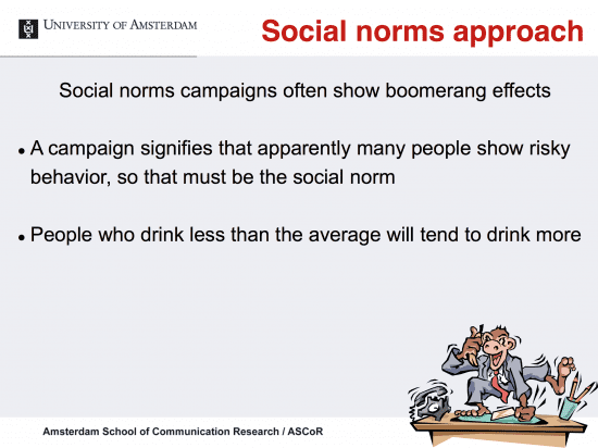 Boomerang effect of media campaigns to educate about "harmful drinking"
