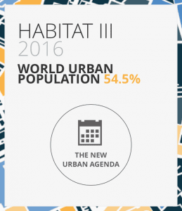 habitat III_New urban agenda